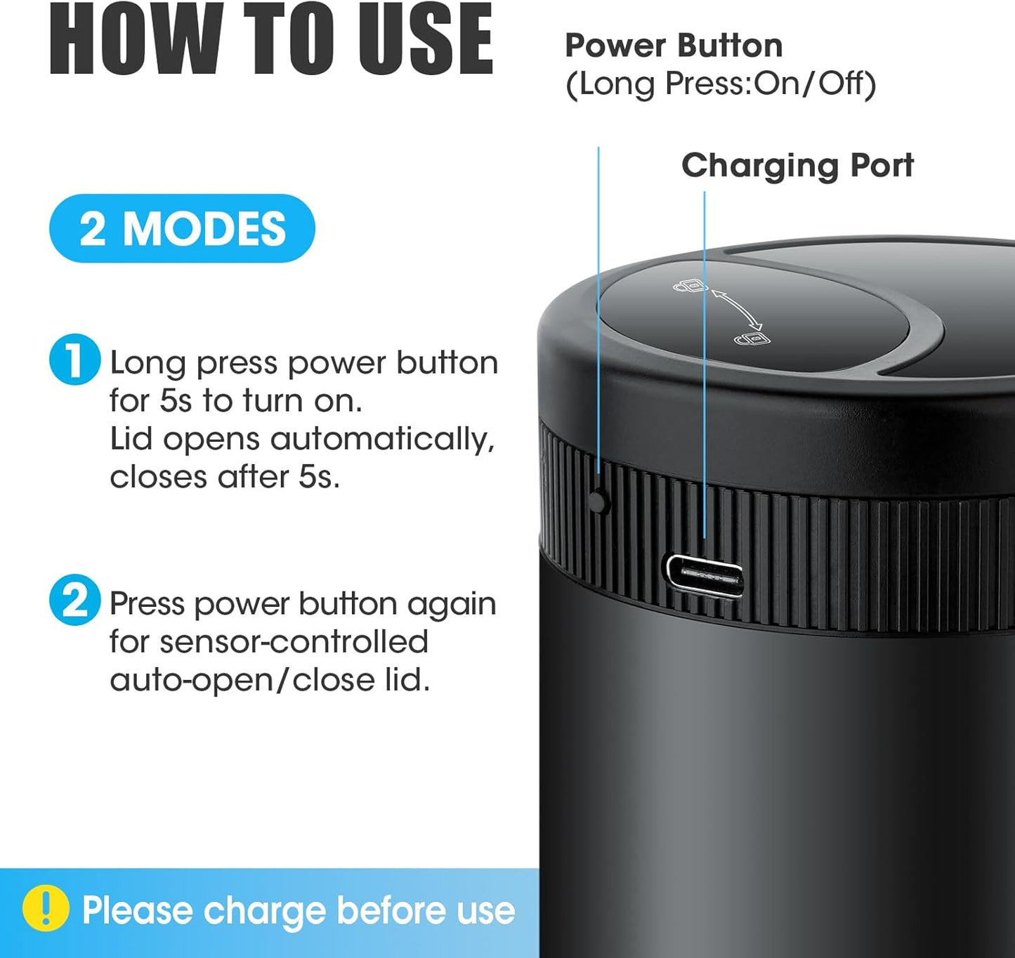 Automatic Open Close Car Ashtray with Lid